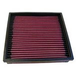 K&amp;N Sports Air Filter Volvo 240 Diesel