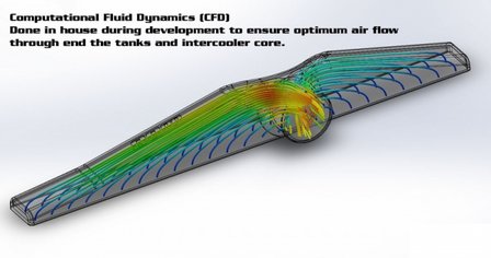 Aluminium Intercooler - Volvo 850 &amp; S/V/C70 Turbo