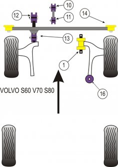 Polyurethane Square Upper Engine Bush - Volvo S60 / V70N / S80 Petrol