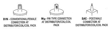 Magnecor Competition Sparkplugcable Set - Volvo 240  1980-88