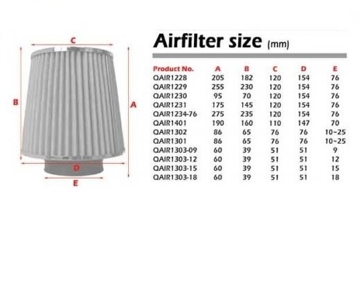 QSP Universal Air Filter 76mm