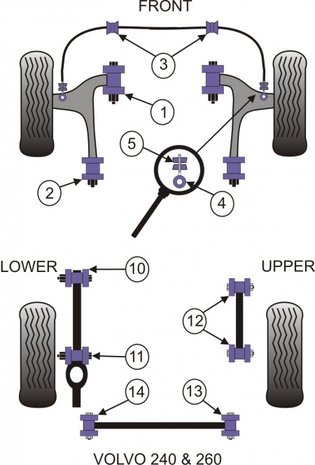 Upper Trailingarm Rear Axle Bushings - Volvo 240 / 260