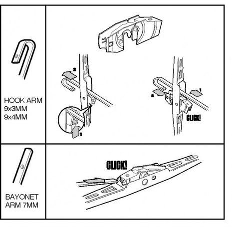 Flexwiper Blade - Volvo 850 / S40 / V40 / S70 / V70 / C70