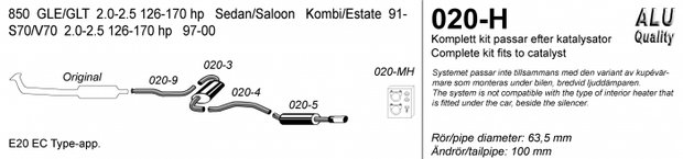 Simons Sport Exhaust Volvo 850 / S70 / V70 / C70 NA 1994-03