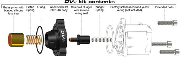 GFB Recirculation Upgrade Valve - Volvo V40 / S60 / V60 / XC60 / V70 / XC70 2008-